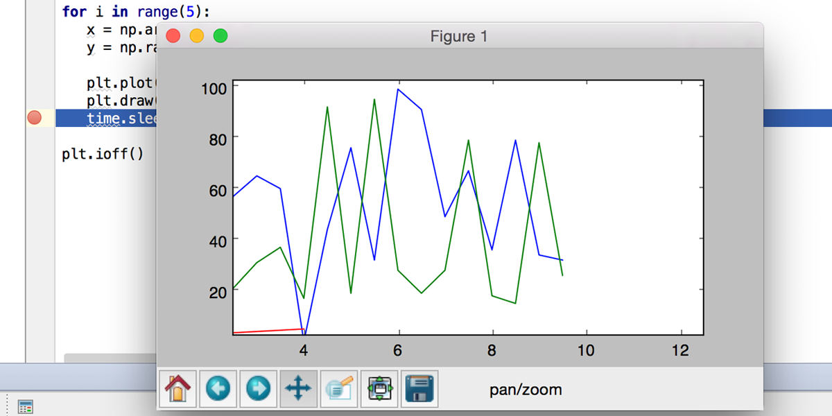 Modo Interactivo Matplotlib