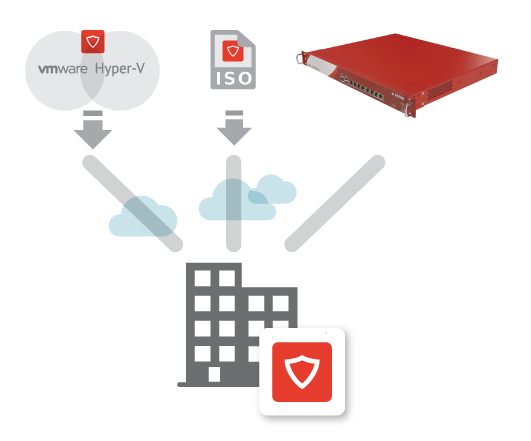 Diagrama de despliegue de Kerio Control