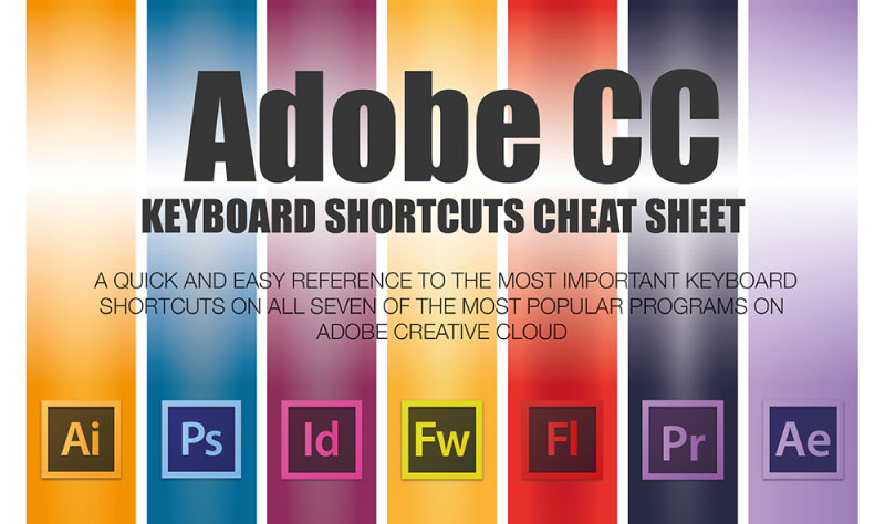Maneja Adobe Creative Cloud como experto con estas prácticas guías